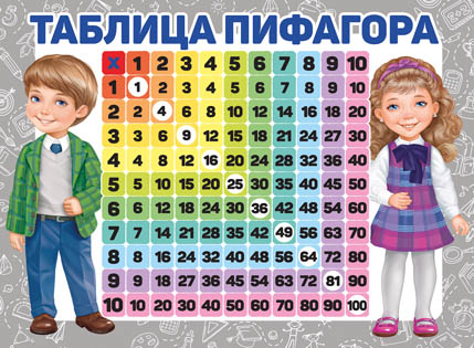 плакат "таблица пифагора" а2 Плакат "таблица пифагора" а2