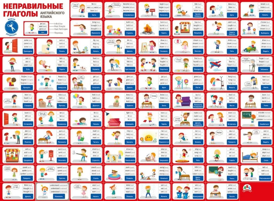 плакат "неправильные глаголы англ.языка" а2 Плакат "неправильные глаголы англ.языка" а2