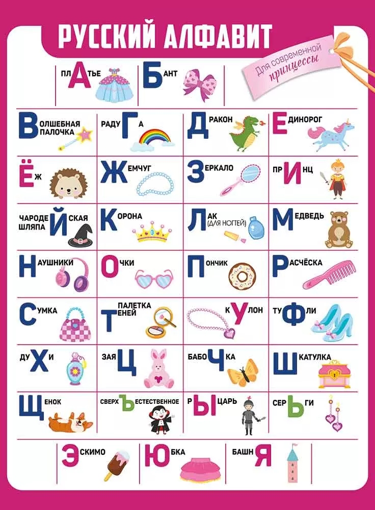 плакат "русский алфавит. для современной принцессы" а2 Плакат "русский алфавит. для современной принцессы" а2